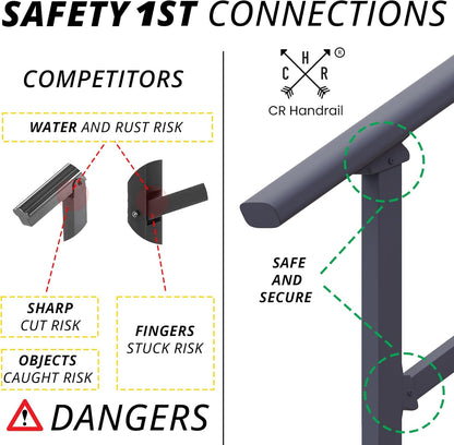 CHR 5 Steps Outdoor Hand Rails for Steps, Black Wrought Iron Handrail Kit (4-5 Steps, Handrail) with Connector